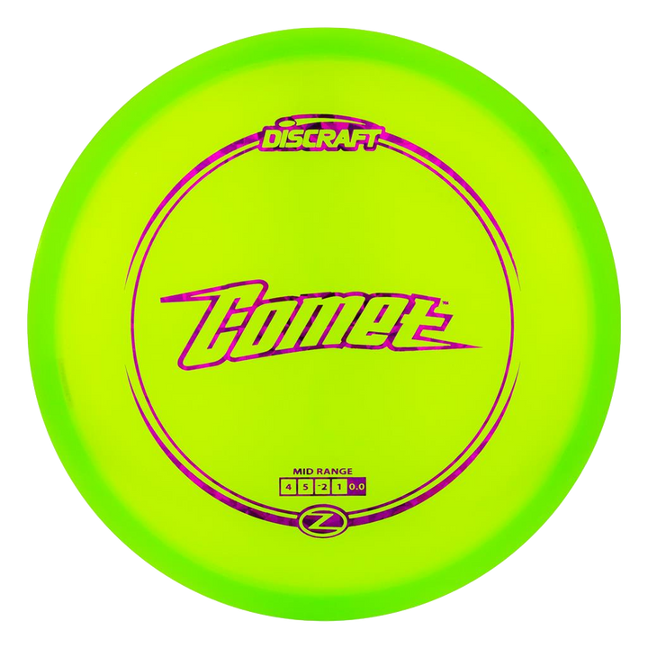 Z Line Comet